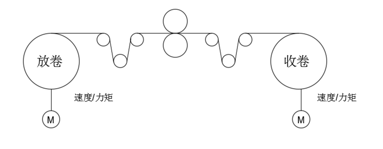 图42.PNG