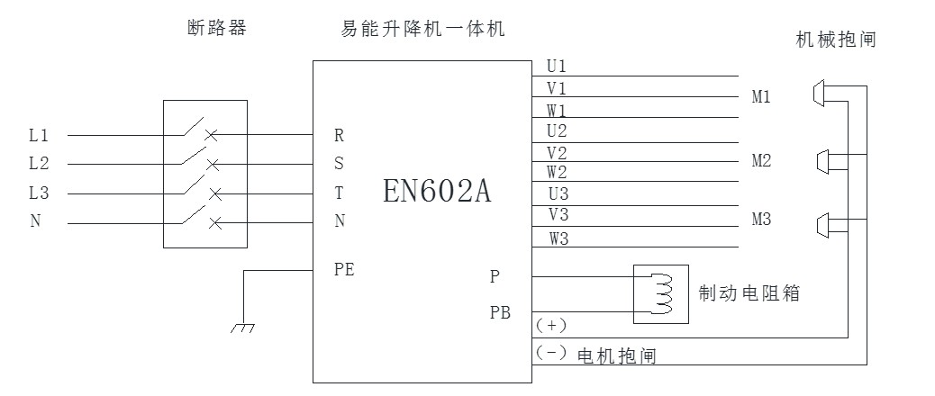 施工升降机上的应用3.jpg